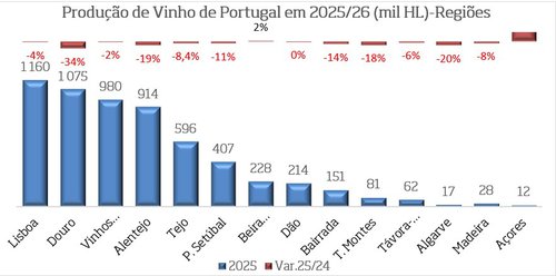 Producao 2025.jpg