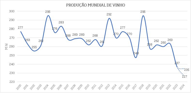 Prod Mundial.jpg